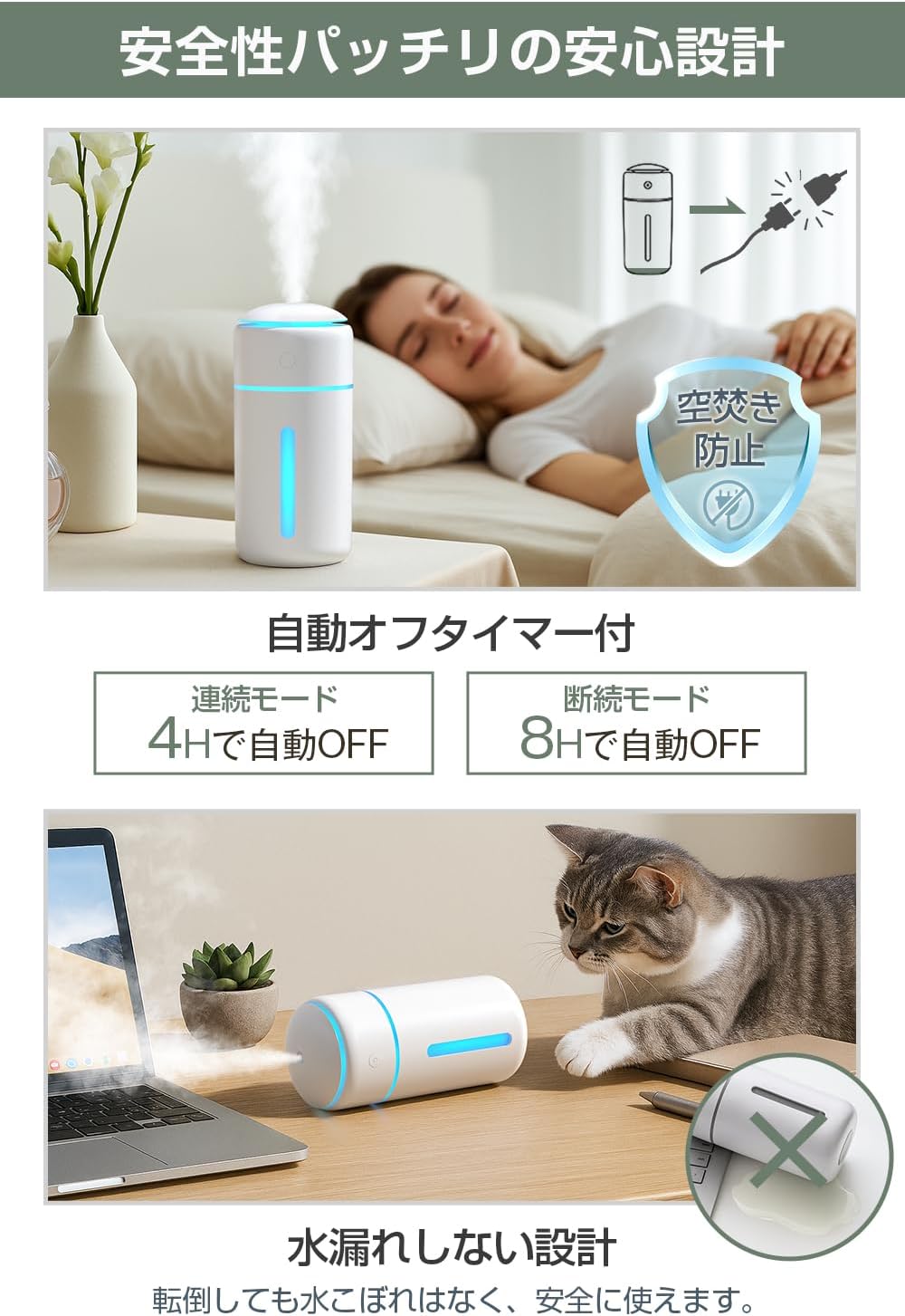 加湿器 卓上 小型 【 2025新設計・銀イオン抗菌加工】 卓上加湿器 除菌 超音波 コードレス USB-C充電式 大容量バッテリー かしつき 静音 自動停止機能 7色RGBライト 車用 加湿機 一人暮らし デスク 寝室 オフィス 子供部屋 水溶性アロマ対応 次亜塩素酸水対応 乾燥対策 花粉症対策 (ホワイト)