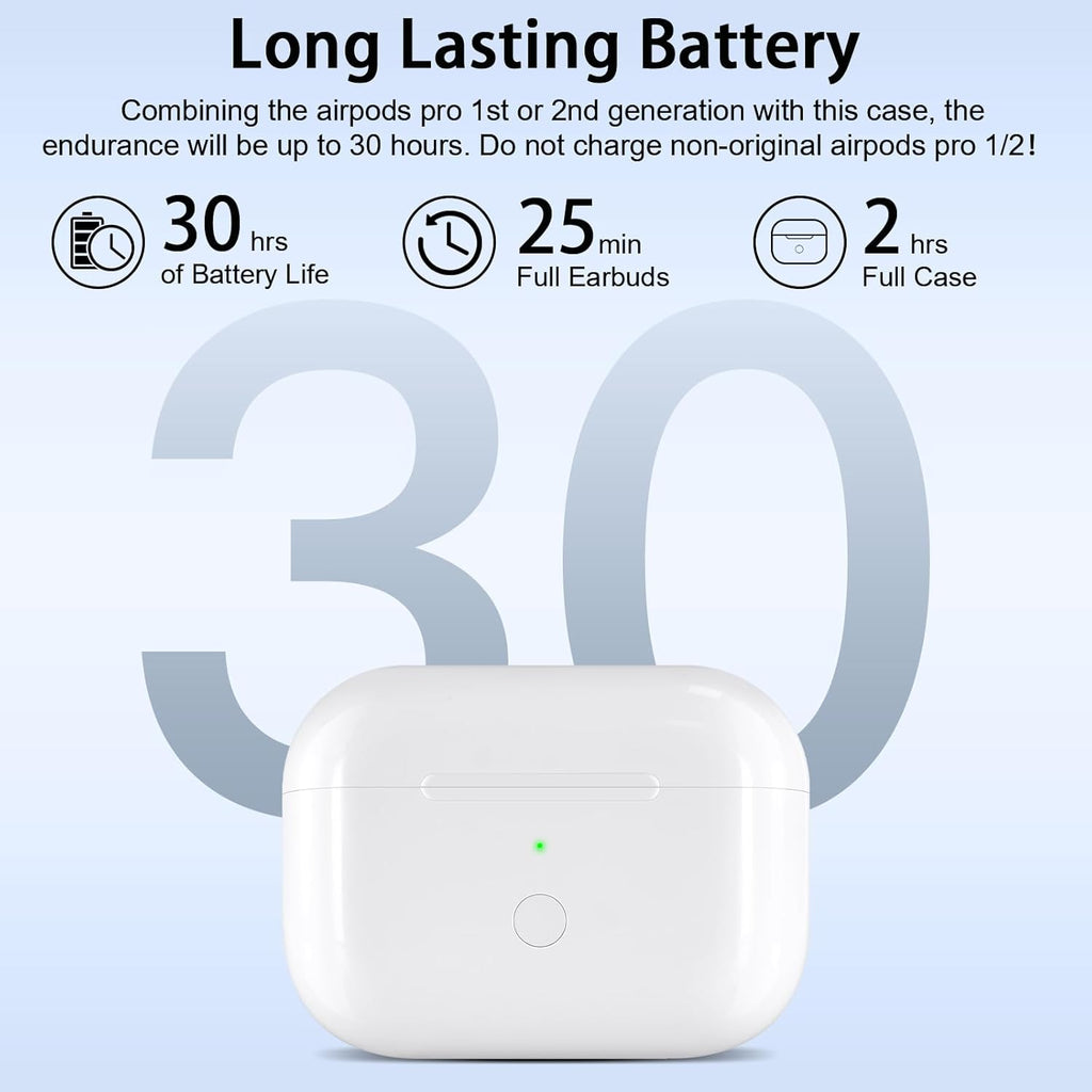 Compatible with AirPod Pro 1st & 2nd Generation Charging Case Replacement with USB-C Charging, Wireless Air Pod Pro 1 2 Charger Case with Bluetooth Pairing Sync Button, with Type-C