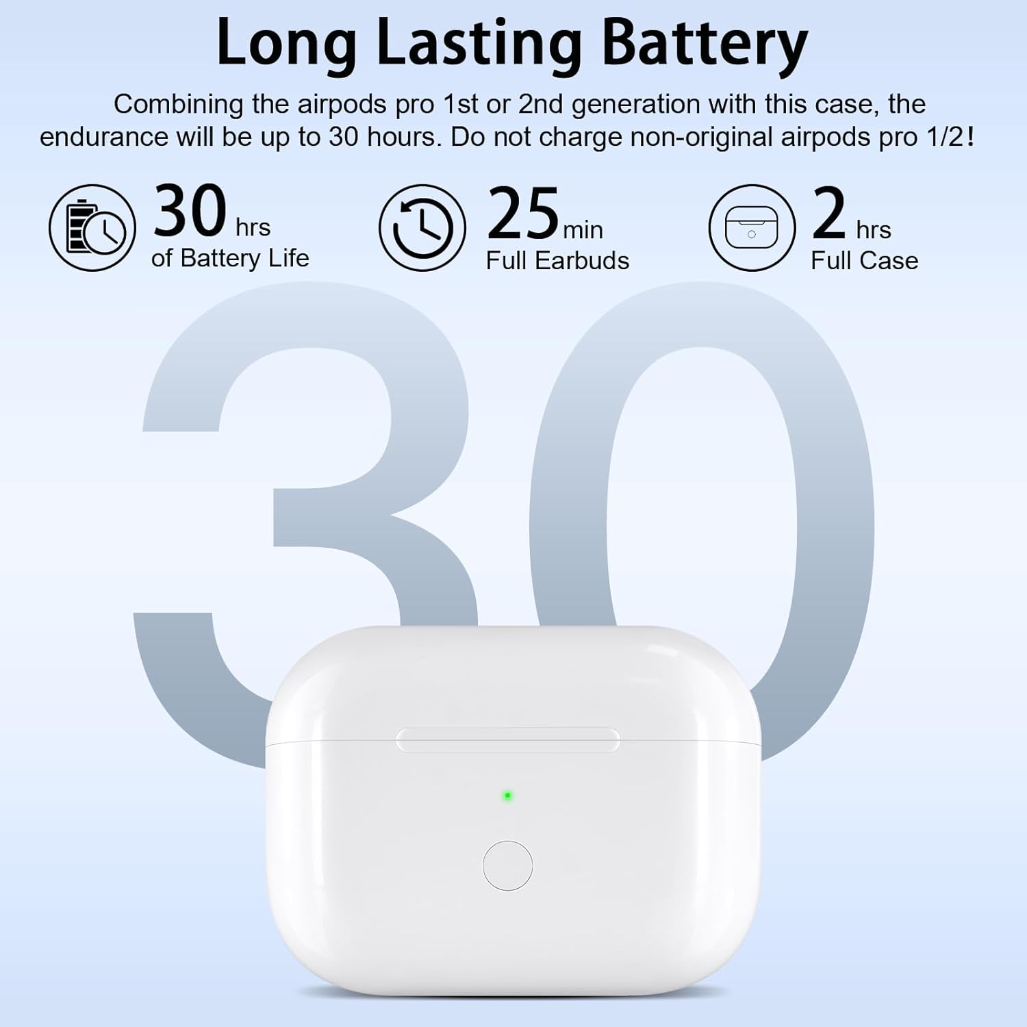 Compatible with AirPod Pro 1st & 2nd Generation Charging Case Replacement with USB-C Charging, Wireless Air Pod Pro 1 2 Charger Case with Bluetooth Pairing Sync Button, with Type-C