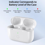 Compatible with AirPod Pro 1st & 2nd Generation Charging Case Replacement with USB-C Charging, Wireless Air Pod Pro 1 2 Charger Case with Bluetooth Pairing Sync Button, with Type-C